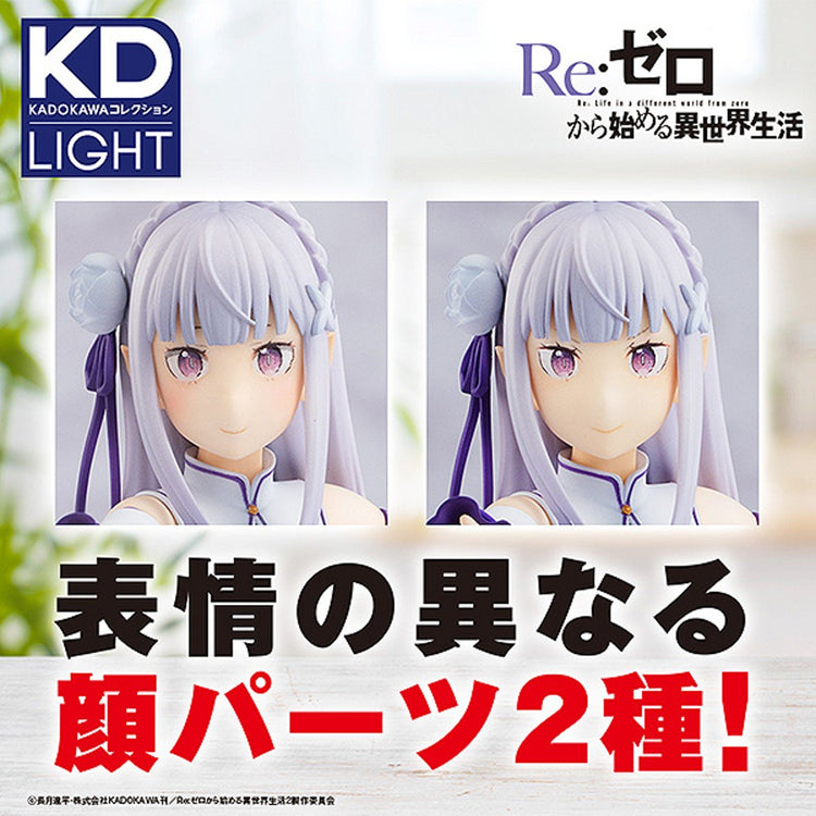 Emilia Figure